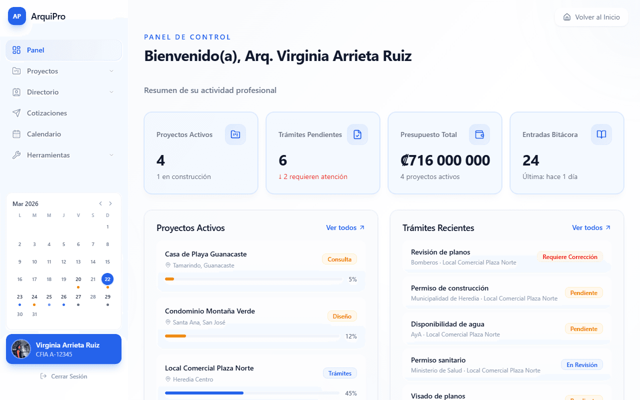 Vista del panel de control de Cimenta