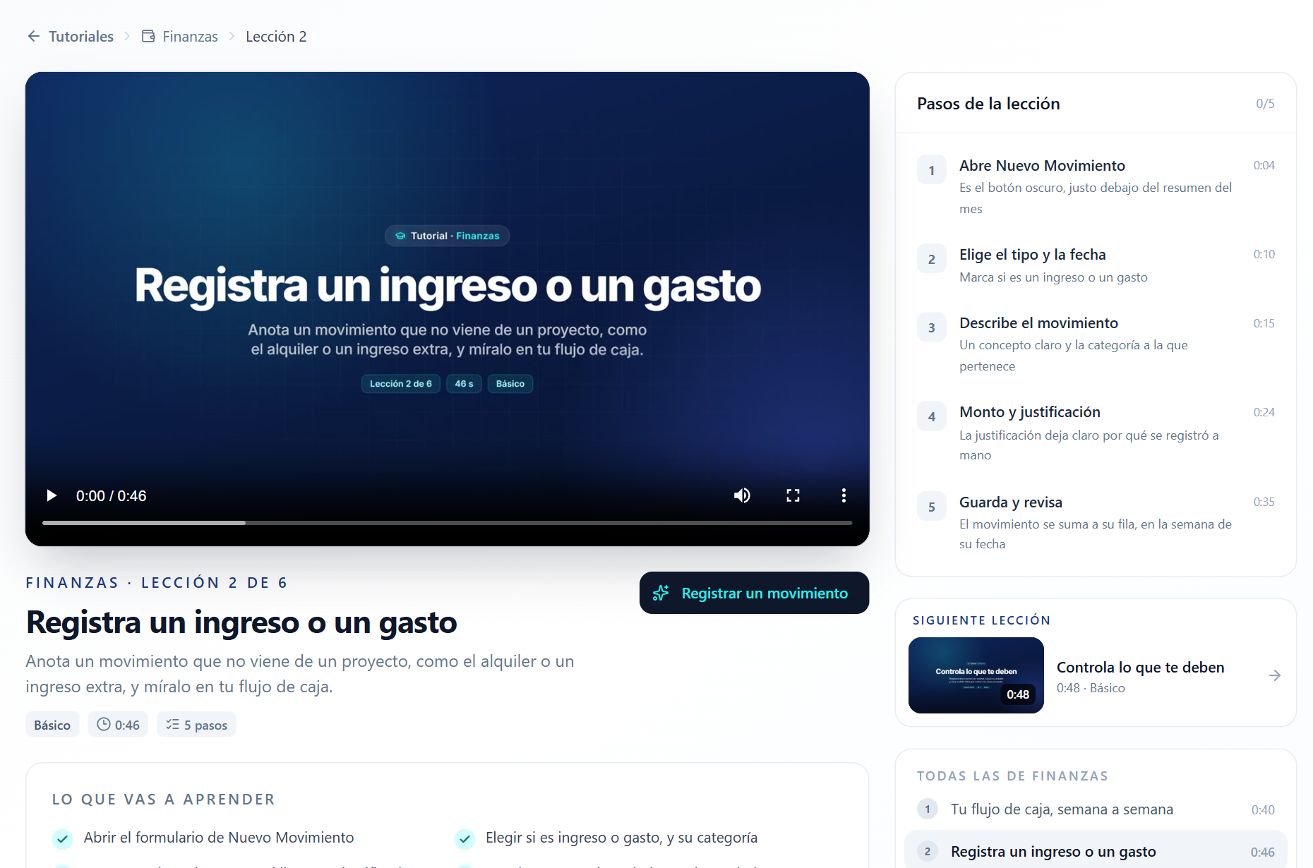 Los pasos de cada lección: tocas uno y el video salta ahí